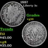 1887 Liberty Nickel 5c Grades vg+