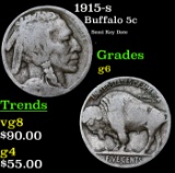 1915-s Buffalo Nickel 5c Grades g+