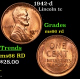 1942-d Lincoln Cent 1c Grades GEM+ Unc RD