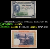 1936 (1925 Issue) Spain 100 Pesetas Banknote P# 69c Grades Choice AU