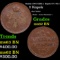 Russia 1843 ??? 2  Kopek C# 145.3 Graded ms62 BN