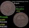 Russia 1879??? Kopek Y# 9.2 Grades xf+