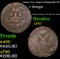 Russia 1744 1 Denga (1/2 Kopek) KM# 188 Grades xf+