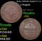 Russia 1900??? 3 Kopeks Y# 11.2 Grades vf++