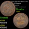 Russia 1903 ??? 2  Kopek Y# 10.2 Grades vf++