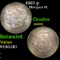 1887-p Morgan Dollar $1 Grades Choice Unc