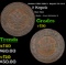 Russia 1903 ??? 2  Kopek Y# 10.2 Grades vf++