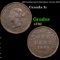 1898 Canada Cent 1c KM-1 Queen Victoria KM-7 Grades xf