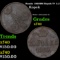 Russia 1860?? Kopek Y# 3.2 Grades xf