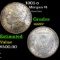 1901-o Morgan Dollar $1 Grades GEM+ Unc