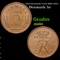 1964 Denmark 5 Ore KM# 848.1 Grades Select Unc