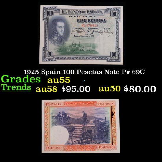 1925 Spain 100 Pesetas Note P# 69C Grades Choice AU