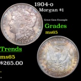 1904-o Morgan Dollar $1 Grades GEM Unc
