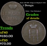 Russia 1854 BM 1 Denga (1/2 Kopek) C# 148.3 Grades xf details