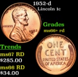 1952-d Lincoln Cent 1c Grades GEM++ RD