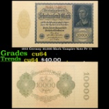 1922 Germny 10,000 Mark Vampire Note P# 72 Grades Choice CU