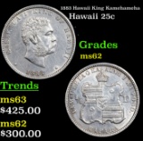 1883 Hawaii King Kamehameha  Grades Select Unc