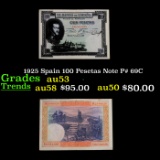1925 Spain 100 Pesetas Note P# 69C Grades Select AU