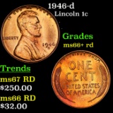 1946-d Lincoln Cent 1c Grades GEM++ RD