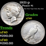 1921-p Peace Dollar $1 Grades xf