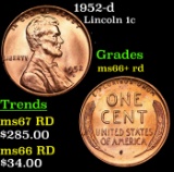 1952-d Lincoln Cent 1c Grades GEM++ RD