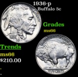 1936-p Buffalo Nickel 5c Grades GEM+ Unc