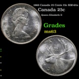 1968 Canada 25 Cents 25c KM-62a Grades Select Unc