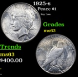 1925-s Peace Dollar $1 Grades Select Unc