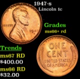 1947-s Lincoln Cent 1c Grades GEM++ RD