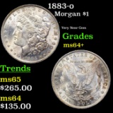 1883-o Morgan Dollar $1 Grades Choice+ Unc