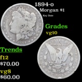 1894-o Morgan Dollar $1 Grades vg+