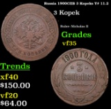 Russia 1900??? 3 Kopeks Y# 11.2 Grades vf++