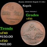 Russia 1834???? Kopek C# 138.1 Grades vf++
