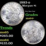 1883-o Morgan Dollar $1 Grades Choice+ Unc