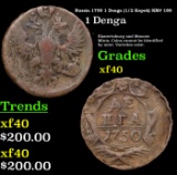 Russia 1750 1 Denga (1/2 Kopek) KM# 188 Grades xf