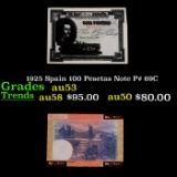 1925 Spain 100 Pesetas Note P# 69C Grades Select AU