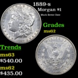 1889-s Morgan Dollar $1 Grades Select Unc