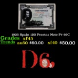 1925 Spain 100 Pesetas Note P# 69C Grades xf+