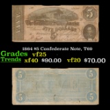 1864 $5 Confederate Note, T69 Grades vf+