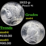1922-p Peace Dollar $1 Grades Choice Unc