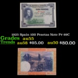 1925 Spain 100 Pesetas Note P# 69C Grades Choice AU