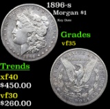 1896-s Morgan Dollar $1 Grades vf++