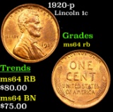 1920-p Lincoln Cent 1c Grades Choice Unc RB