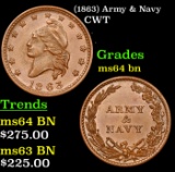 (1863) Army & Navy Civil War Token 1c Grades Choice Unc BN