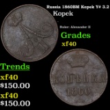 Russia 1860?? Kopek Y# 3.2 Grades xf