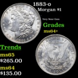 1883-o Morgan Dollar $1 Grades Choice+ Unc