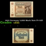 1922 Germany 5,000 Mark Note P# 81D Grades vf++
