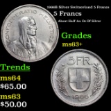 1966B Switzerland 5 Francs Silver Grades Select+ Unc