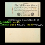 1923 Germany 5 mark Note P# 95 Grades Choice AU