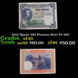 1925 Spain 100 Pesetas Note P# 69C Grades xf+